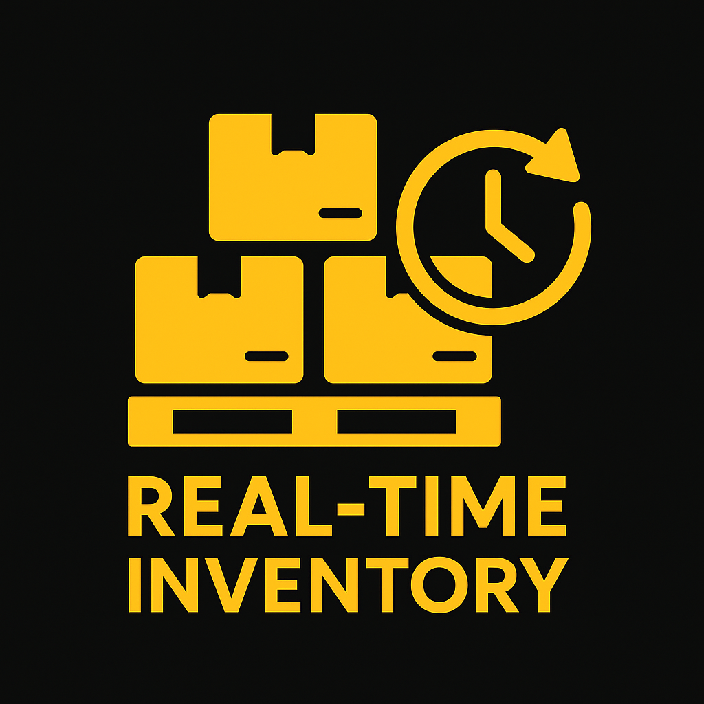Real-Time Inventory